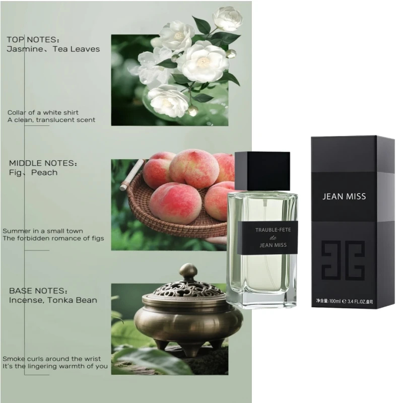 50ml Unisex Fresh Woody Perfum - đánh giá và giá Jeans